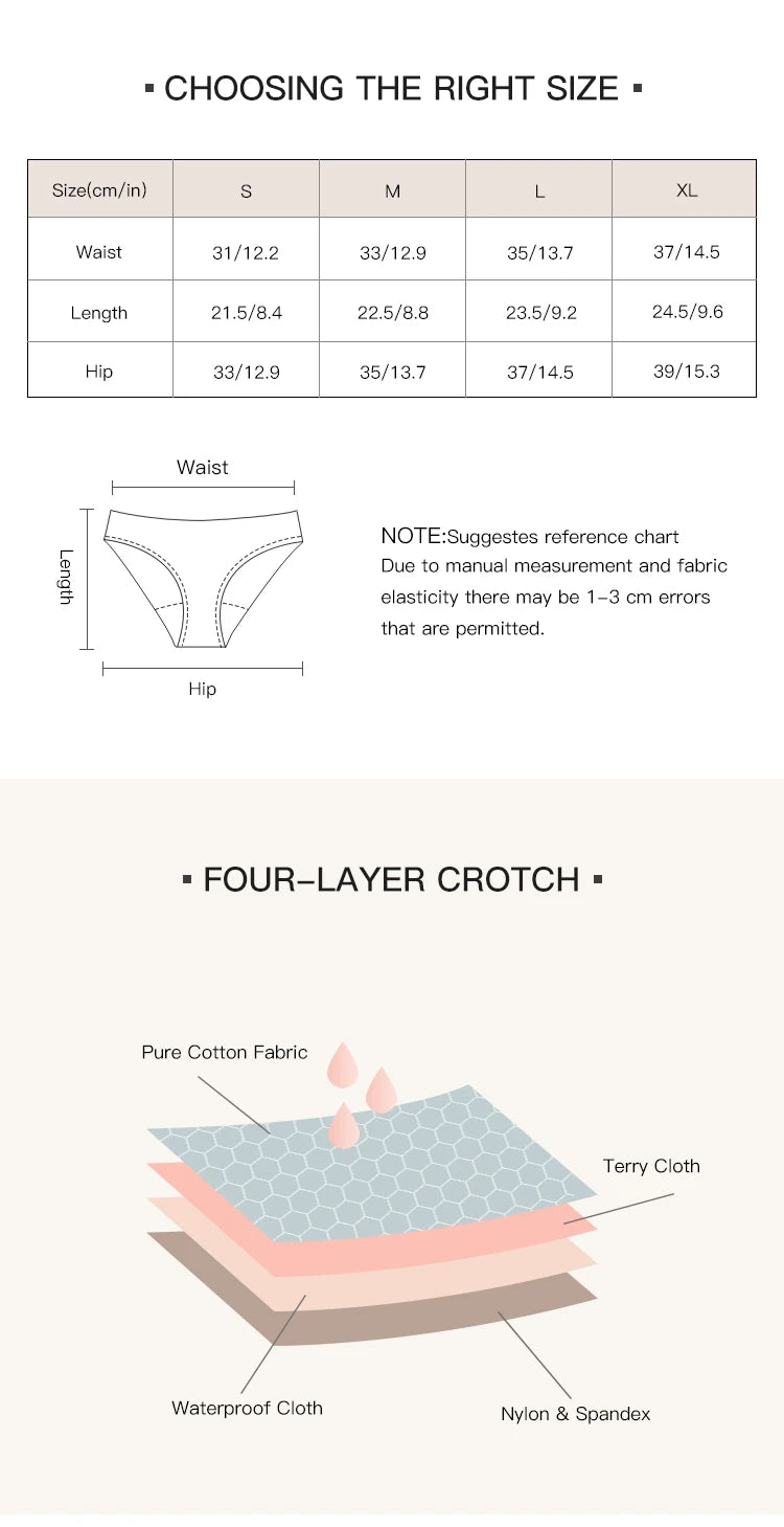 FierceFlow Menstrual Briefs