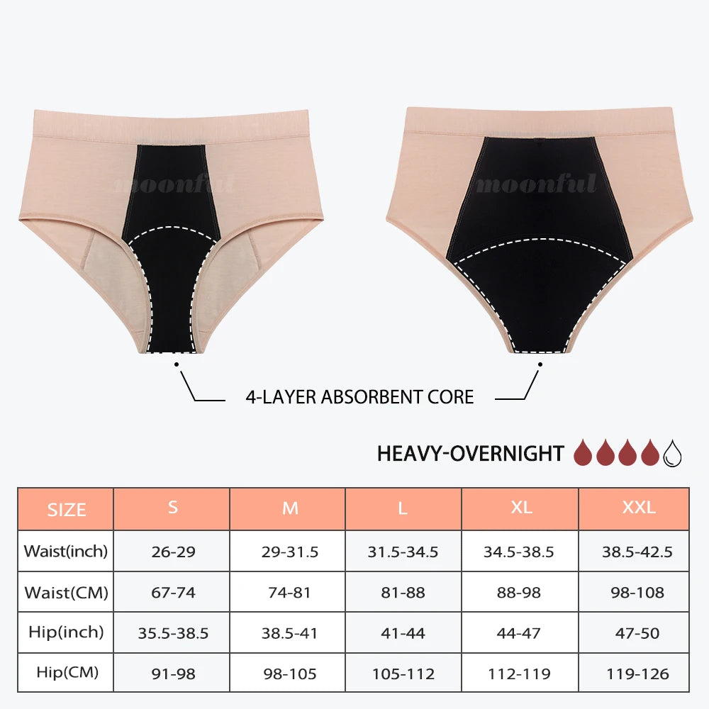 PowerFlow High-Waisted Panties Sage Green